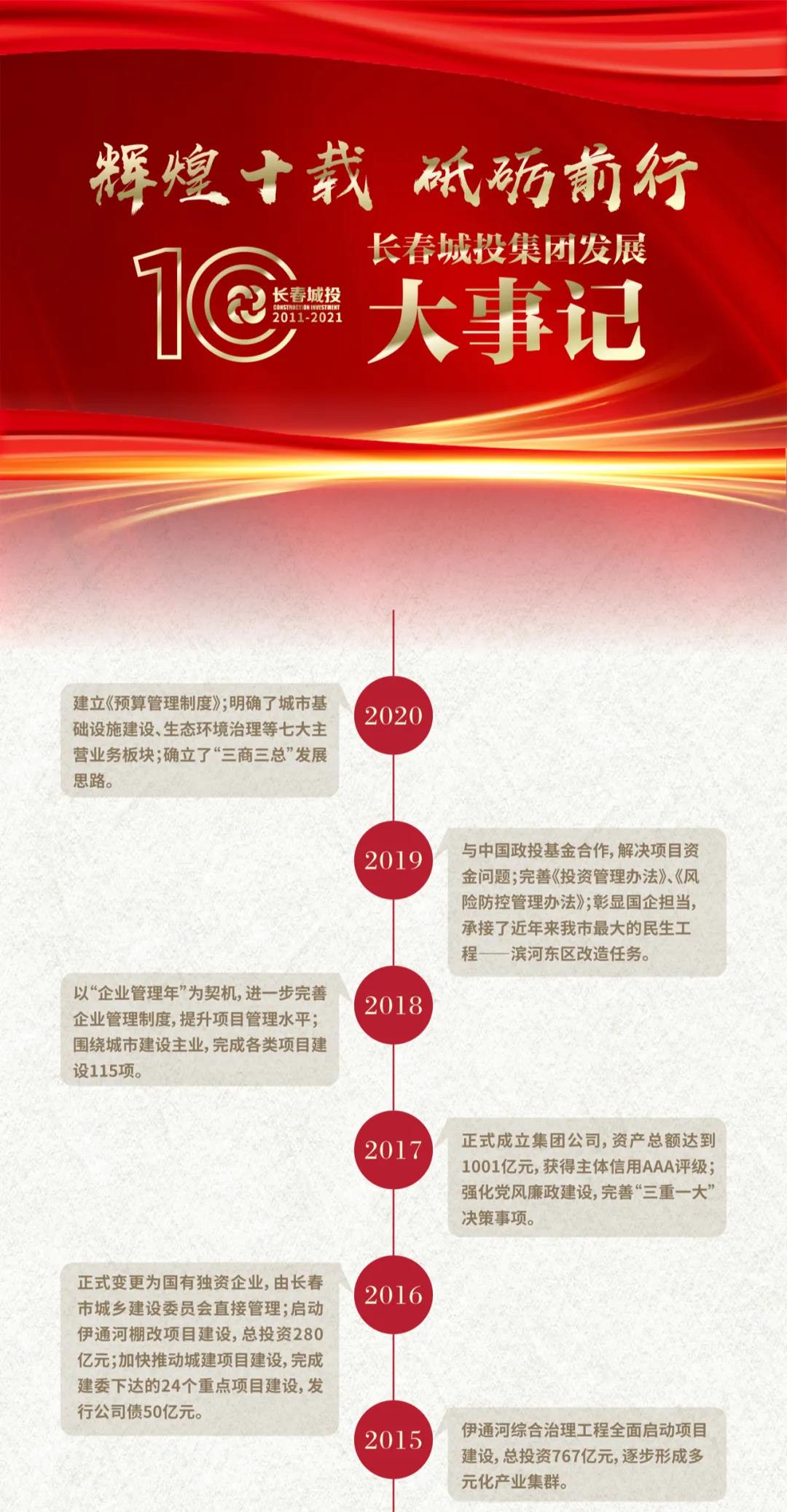 老子有钱lzyq88(中国)有限公司官网
