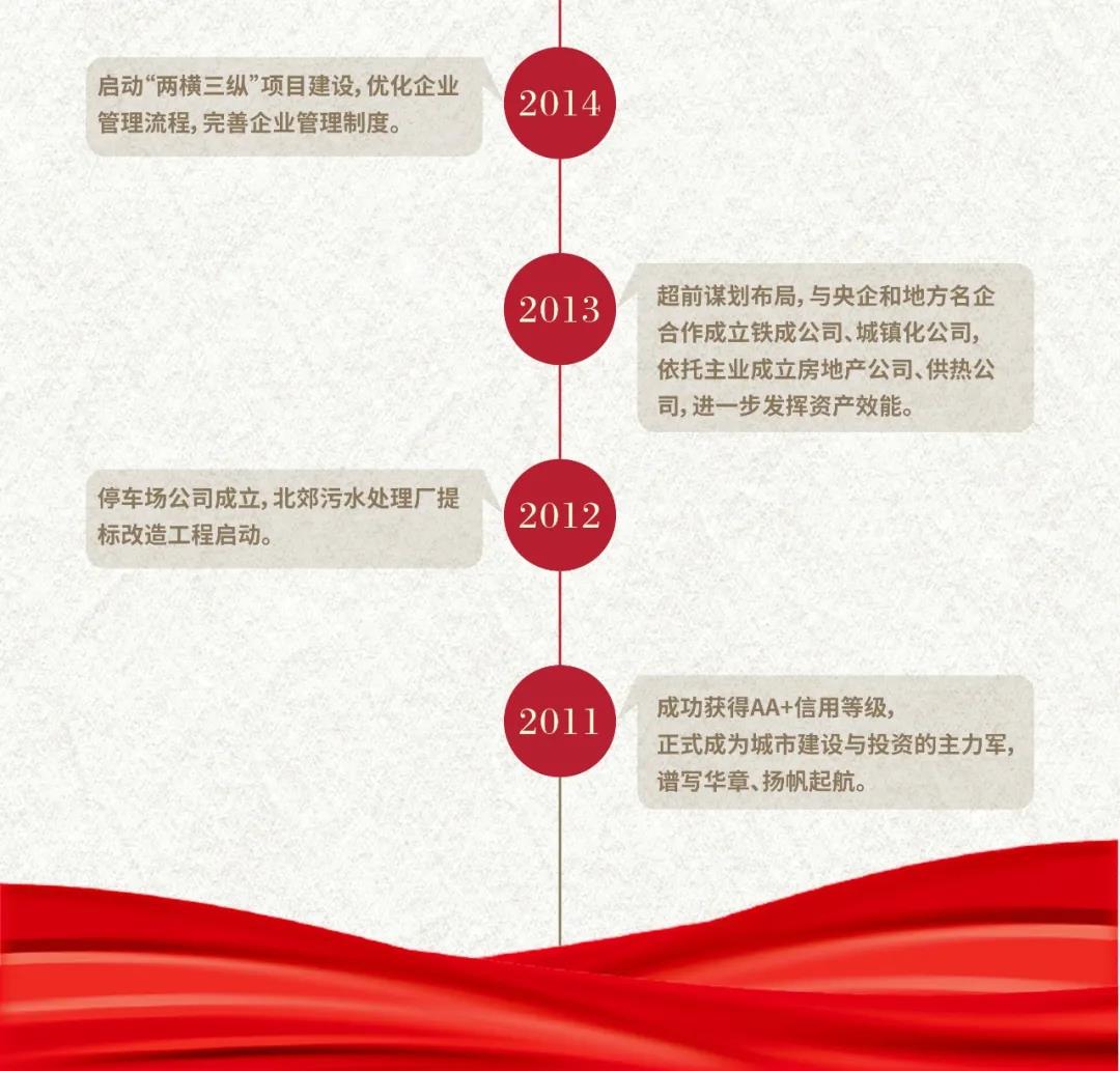 老子有钱lzyq88(中国)有限公司官网
